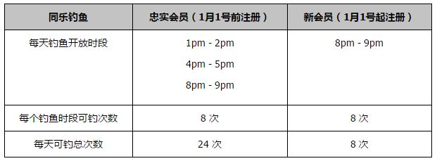 上半场，德凯特拉雷错失良机，卢克曼破门为亚特兰大取得领先，补时阶段,吉鲁头球扳平比分！